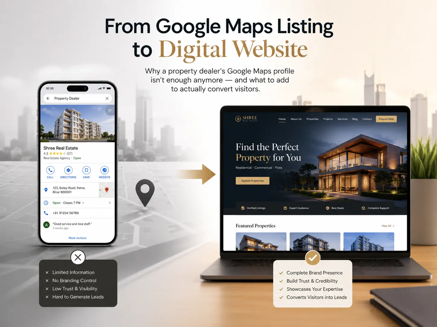 From Google Maps Listing to Digital Website